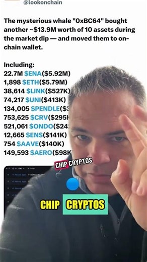 Mysterious Whale Wallets: The Key to Crypto's Next Big Move?