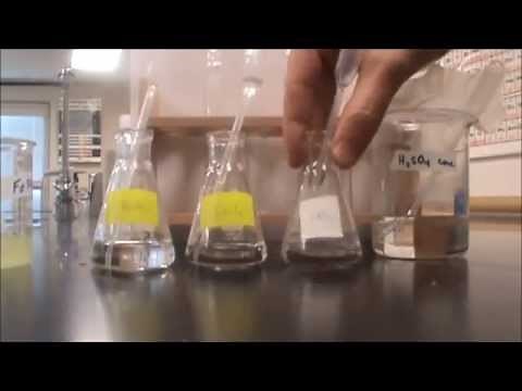 How to test for nitrate anions for Qual Lab