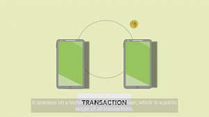 Understanding Bitcoin - A Comprehensive Explanation