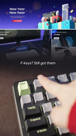 75% layout. Clean desk. Maximum control.