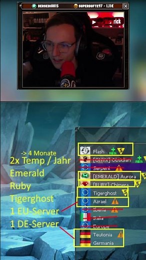 Metin2 - Fusionen: Meine Vorstellung