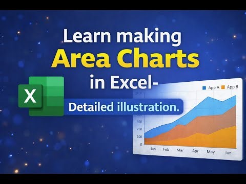 How to make Area Charts 3 example based explanation.