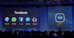 The Three Biggest Milestones in the History of Facebook