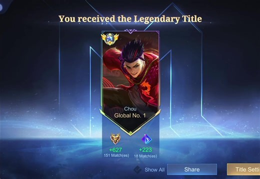 Top 1 Global Chou Gameplay in MLBB