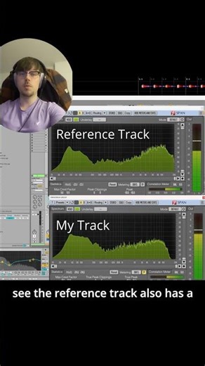 Producer Tip: Drum Referencing using SPAN