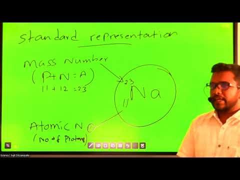 Grade 10 Science 03 rd Lesson Part 2 English Medium | Structure of Matter