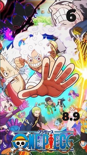Top 10 Best IMDB Rated animes in the world #anime #imdb #shorts