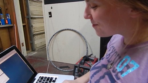 How we prepare our weekly content