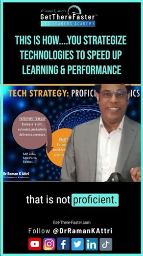 L&D AND TRAINING LEADERSHIP IN THE ERA OF SPEED - Daily Tips #387