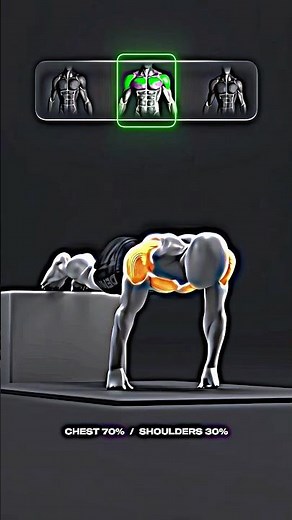 The Most Effective Push-Up Variations for Chest, Shoulders & Triceps