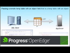 OpenEdge Tip: Passing remote temp tables that contain ABL object fields