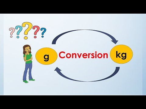 How to Convert Grams to Kilograms and Kilograms to Grams| Metric System |Conversion | Maths For Kids