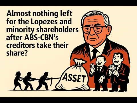 ABS CBN Valuation, Vulnerability, and the Illusion of Equity