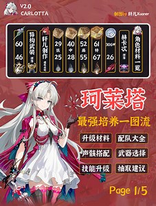 鸣潮角色 | V2.0珂莱塔培养攻略一图流 - 鸣潮攻略 - TapTap 鸣潮论坛