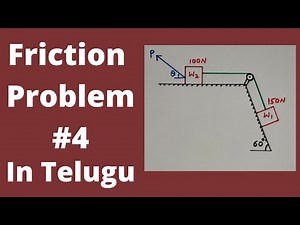 Friction Problem 4 - Engineering Mechanics