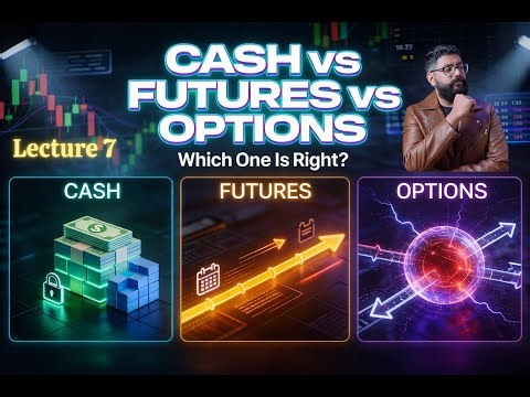 “Cash vs Futures vs Options | Real Difference Explained Simply”
