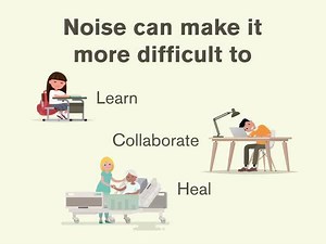 The noises we’re exposed to in different environments may have a big impact on productivity. Interface can help. https://interf.ac/2VG9K49 | Interface | Facebook