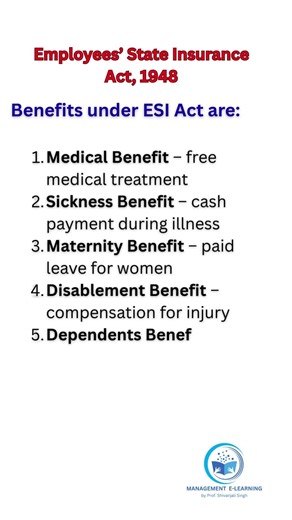 Employees’ State Insurance Act | Meaning, Objectives & Benefits | Labour Law