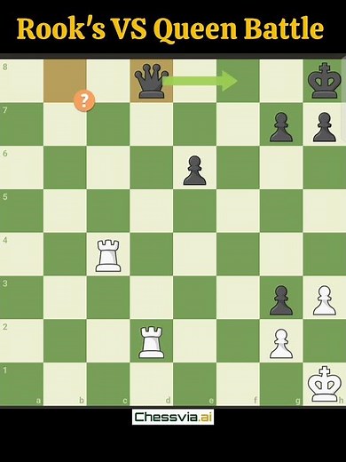 Rook's VS Queen 👑 Battle ⚔️ #music #chess #shortsvideo