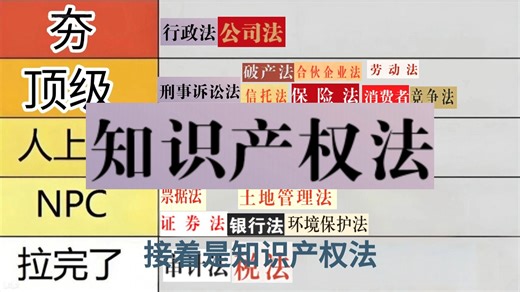 从夯到拉评价法考所有科目