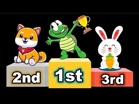 Los números cardinales y ordinales en inglés