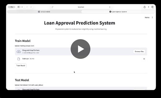Completed an end-to-end Loan Approval Prediction project as part of an industry-level internship task. The objective was to design and implement a complete machine learning web application… | Bhakti Warkare