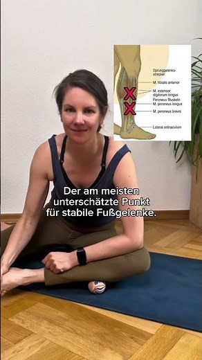 Der am meisten unterschätzte Punkt für stabile Fußgelenke.