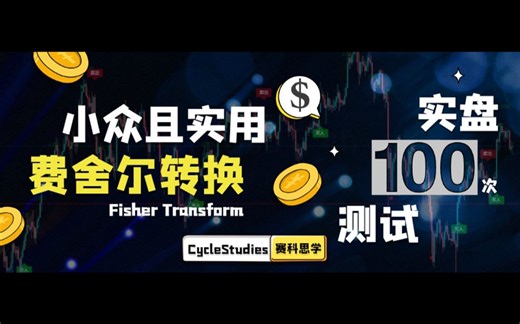 【100次指标测试系列】费舍尔转换 Fisher Transform — 为什么要用技术指标交易?