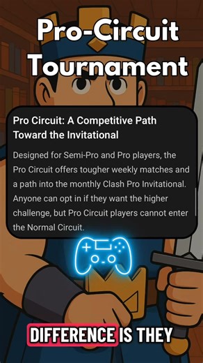 Pro vs Casual: $CLASH’s New Tournament System is Here 🎮🔥 Casual players finally get a fair playing field… and pros get their own battleground. Introducing the Normal Circuit and the Pro Circuit — two completely separate ecosystems. Pros now earn Pro Points, and only the Top 16 each month qualify for the Monthly Invitational with massive prizes. This is how you build a real competitive scene. This is how you grow a game. 💪⚔️ Welcome to the next era of $CLASH. | Cryptos R Us