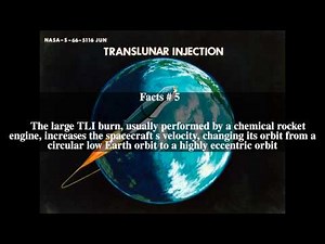 Trans-lunar injection Top # 8 Facts