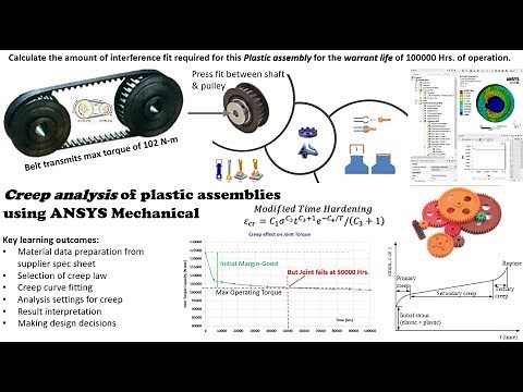 ANSYS Creep Simulation of plastic assemblies