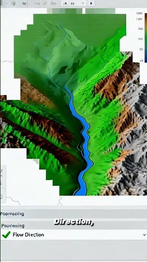 Watershed Analysis using Digital Elevation Model| #water #river #rain #indonesia #japan #russia