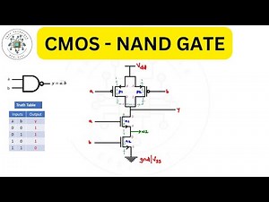 CMOS NAND Gate Schematic Explained | Transistor-Level Design, Working & Simulation in VLSI