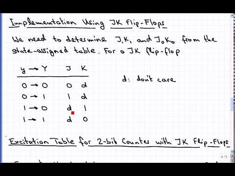 Counter Design Using FSM Approach