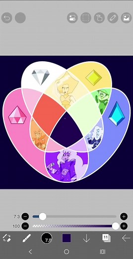 Exploring Fusion in Steven Universe