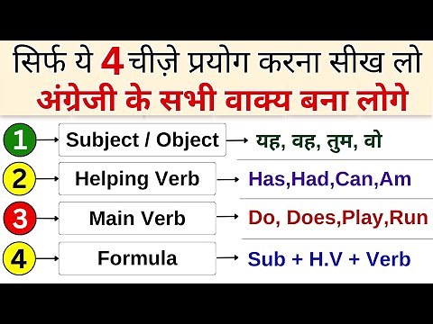 Subject, Object, Verb in English Grammar | Learn with Examples & Easy Explanation