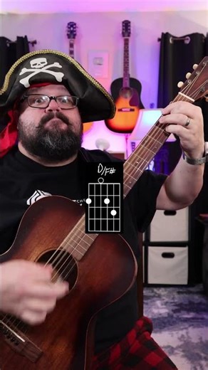 Highway To Hell Easy Guitar Tutorial!