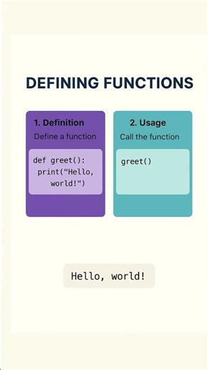 Defining a Function in Python | #python #interview
