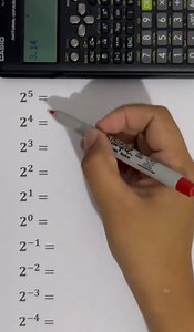 Basic Math Review: Number raised to an exponent📚 | Prof Math Wizard