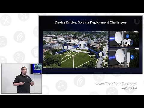 Ubiquiti Flexibility & Integrations at Scale