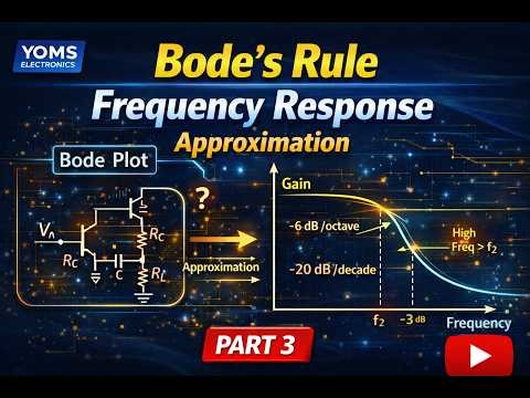 Bode Plot Approximation | Bode’s Rule for Frequency Response | Part 3