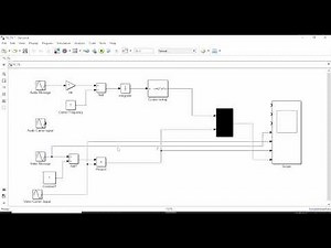 Implementing a TV Transmitter in MATLAB Simulink | Radio & TV Engineering Lab✨