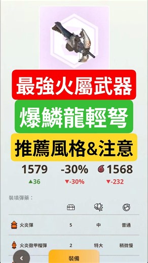 MHN 最強火屬輕弩！先衝為敬