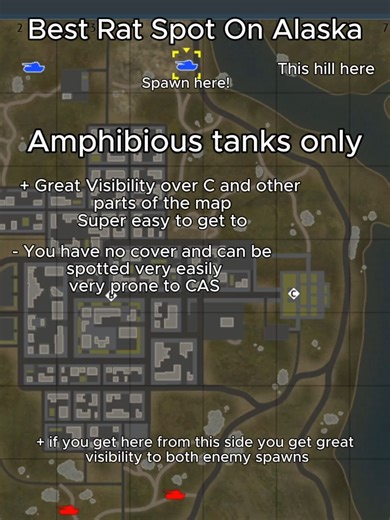 Explore War Thunder Tanks: Ultimate Gameplay Tips