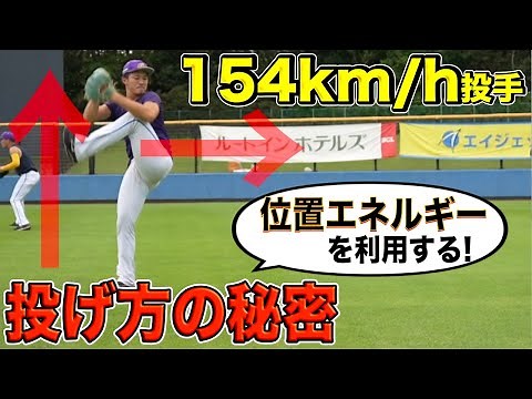 【球速アップ】速球派が脚を高く上げる理由！（投球フォーム・ピッチャー・野球練習）