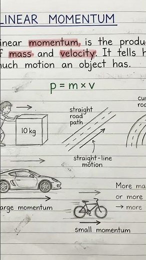 linear momentum in physics #physicswallah #explorephysics #physicsfundamentals
