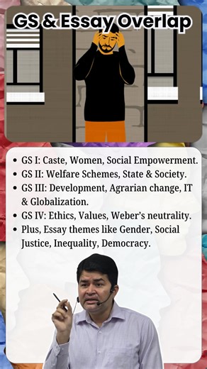 355 reactions · 5 comments | Why #Sociology is the #Best #UPSC...