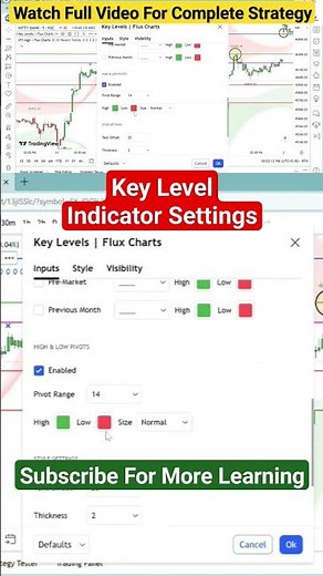 Key Level Rejection Strategy | Best TradingView Auto Key Level Indicator #shorts #tradingview