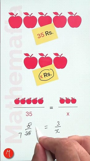 Super Shortcut of Unitary method - #short #maths #math #mathemafia