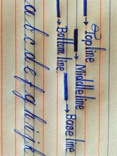 Improve Cursive Handwriting with Simple Strokes